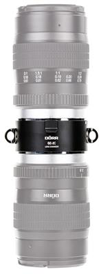 Objektivwechsler QC-2C Canon EOS